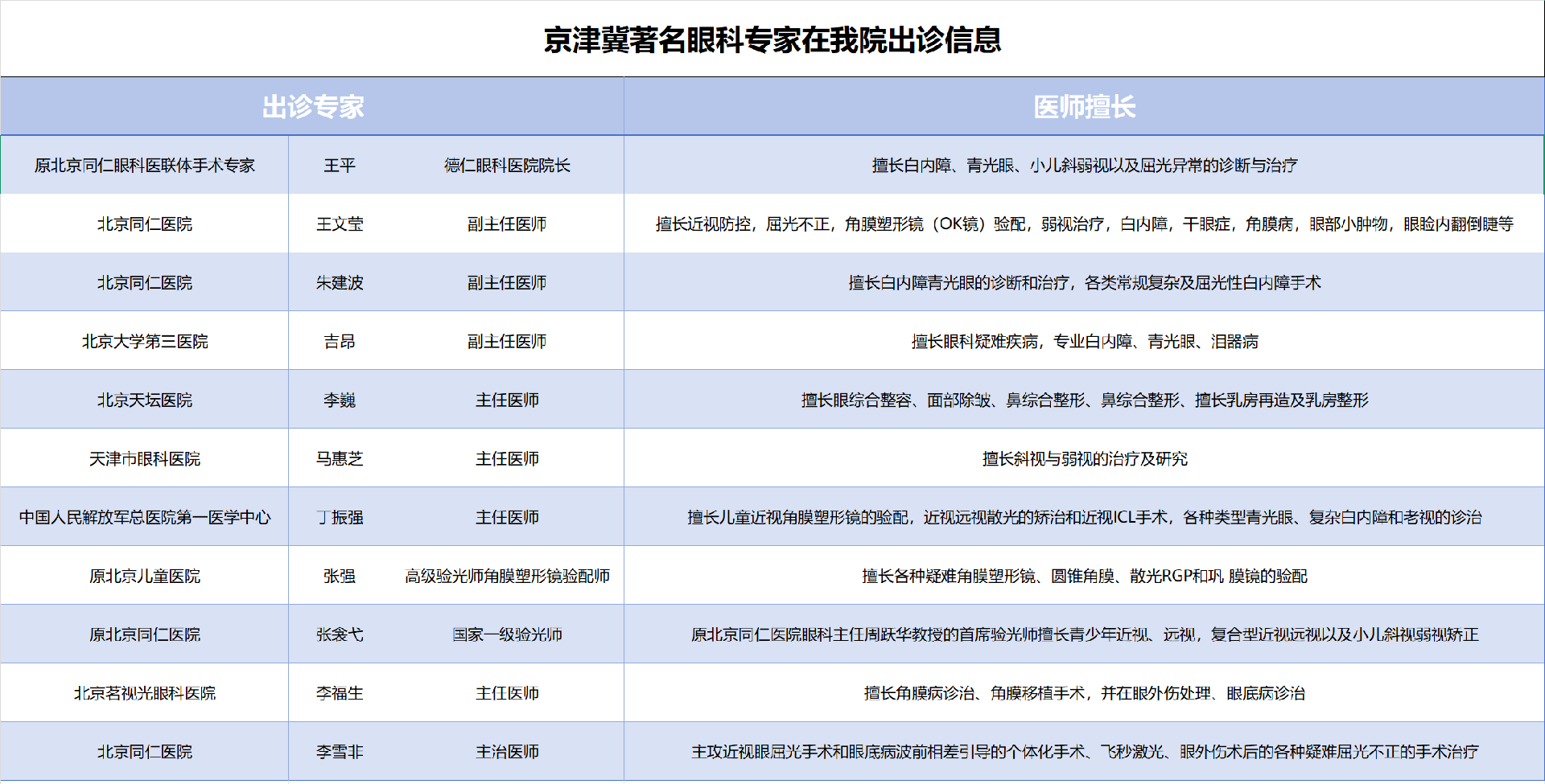1745825402101304.png 微信图片_20250428152952.png